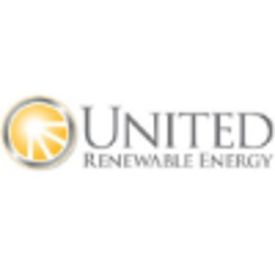 United Renewable Energy