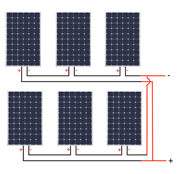 How to Read Solar Panel Specifications