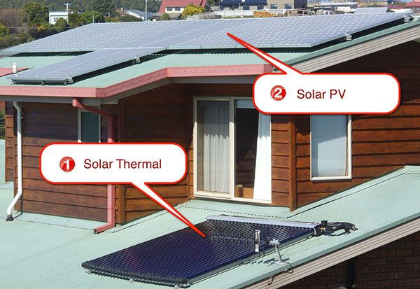 The 2 ways solar energy is produced