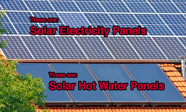 Dos tipos de paneles solares: electricidad y agua caliente.