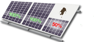 3 micro inverter solar panels, one with bird poo on it