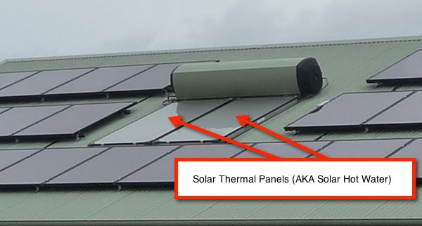 Solar Thermal Panels