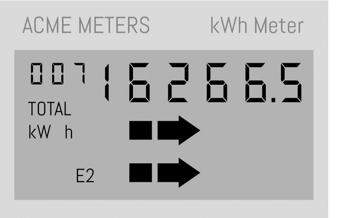 A digital meter