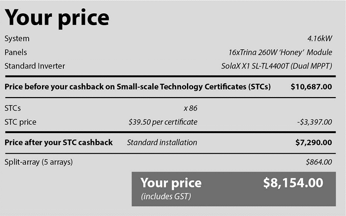 Pricing section of a solar quote