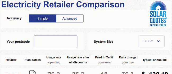 Feed-in tariff comparison tool