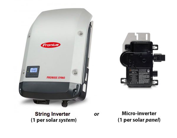 string inverter vs microinverter