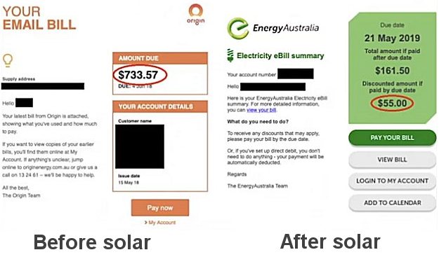 Electricity bills before and after solar power