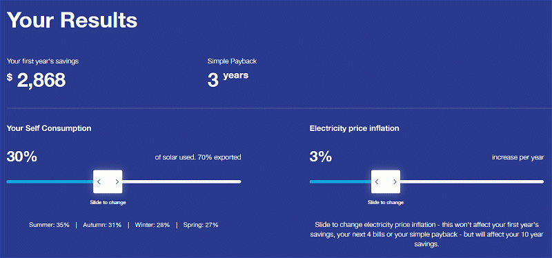 Solar savings results