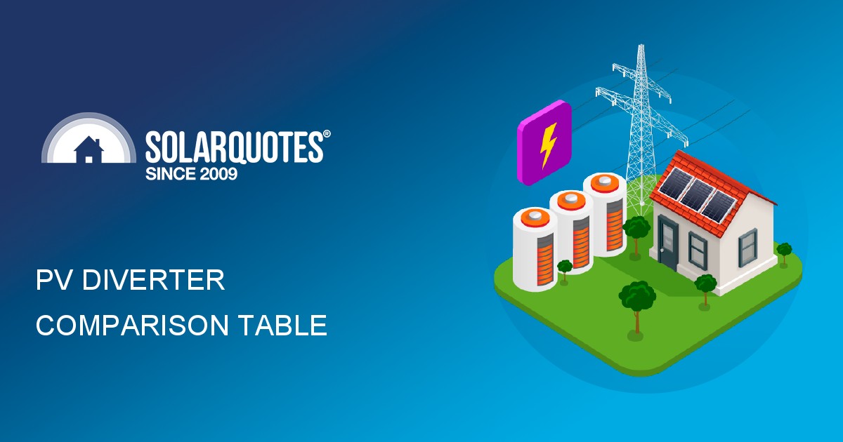 Hot Water PV Diverter Comparison Table