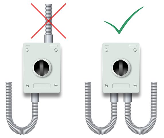 Isolator cabling