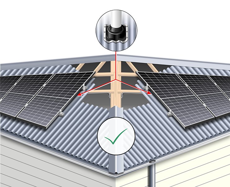 conduit-in-roof