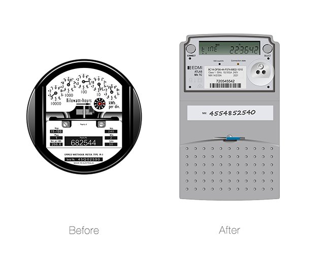 meter-swap