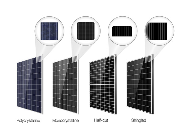 4 types of solar panels