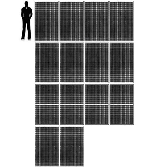Scale drawing of a 5kW solar system