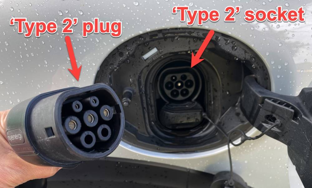 Type 2 EV plug and socket