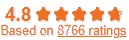 Fronius Brand Rating