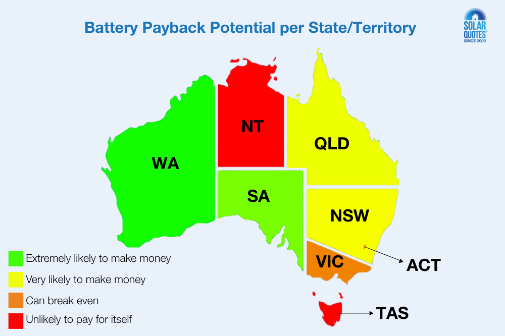 A map of Australia showing home battery payback per state or territory in Australia.