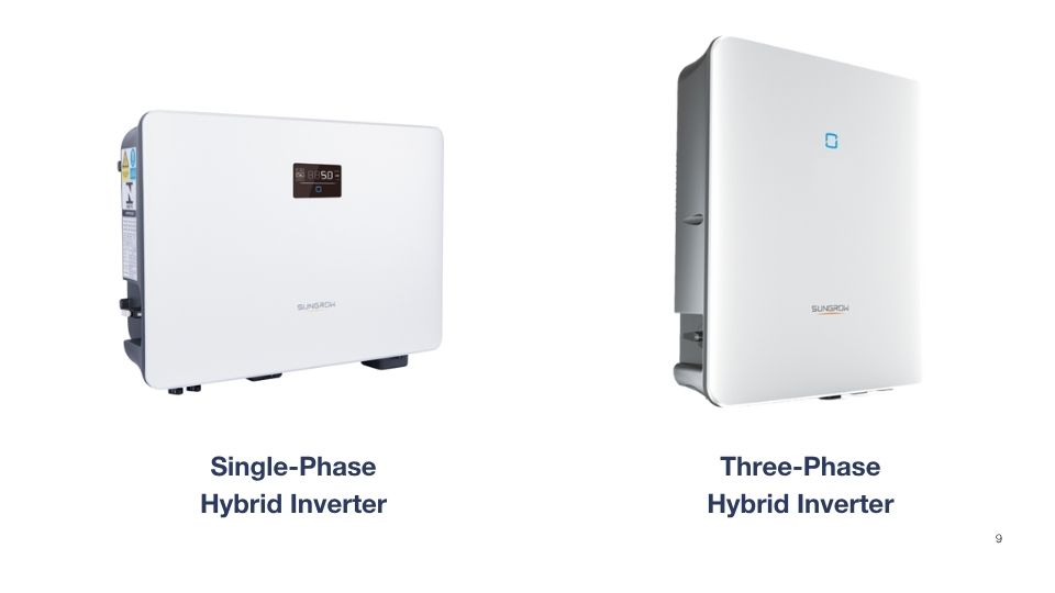 A single-phase Sungrow hybrid inverter vs. a three-phase Sungrow hybrid inverter