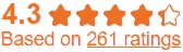AlphaESS Rating