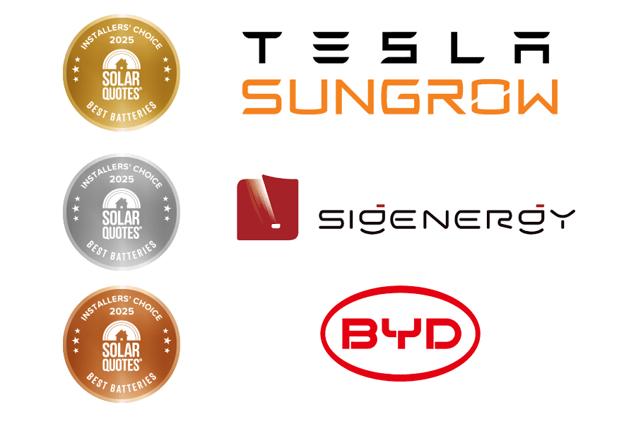 The winners of the 2025 Best Home Batteries