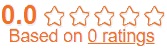 Bluetti Rating