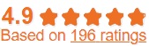 BYD Rating