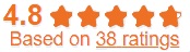 GoodWe Rating