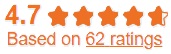 Growatt Rating