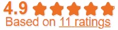 iStore Rating