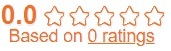 LAVO Rating