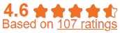 LG Chem Rating
