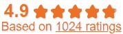 Powerwall 2 Rating