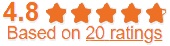 Pylontech Rating