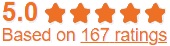 SigenStor Rating