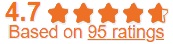 SolarEdge Rating