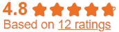 Sunpower Rating