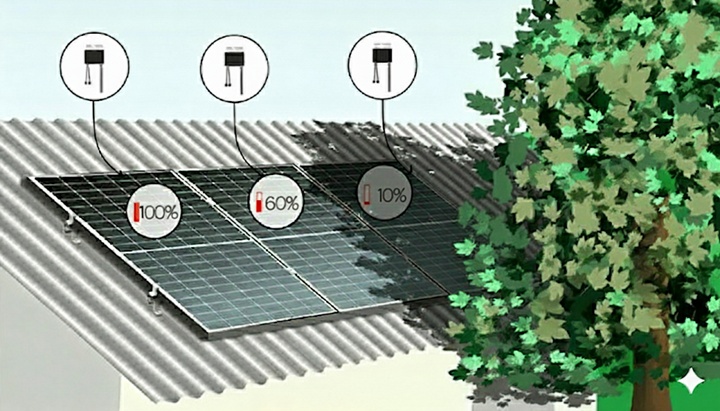 An array of solar panels with the effects of shade reduced by optimisers.