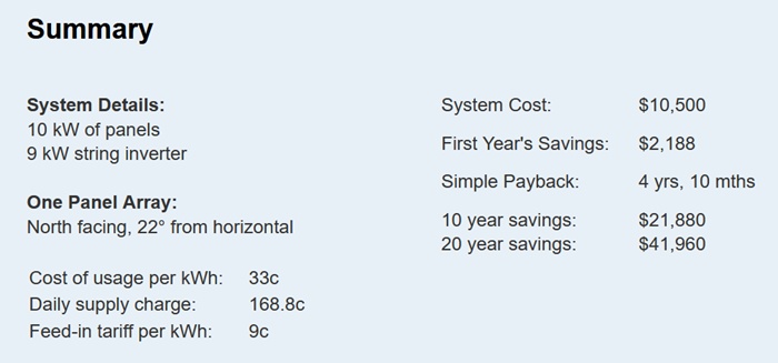 Calculator output showing a 10kW solar system paying for itself in under 5 years.