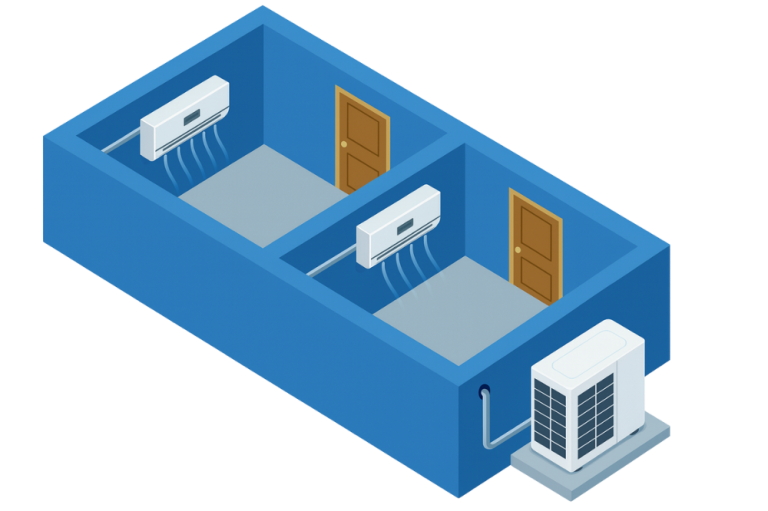 Air Conditioning: How To Choose The Right System in Australia