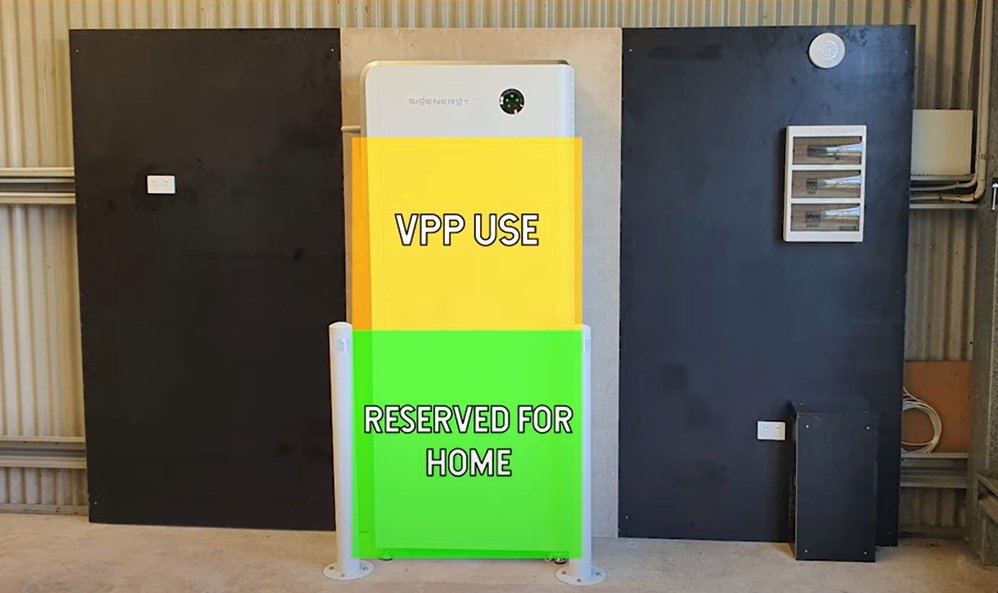 A big home battery allocating a certain amount of storage for VPP use