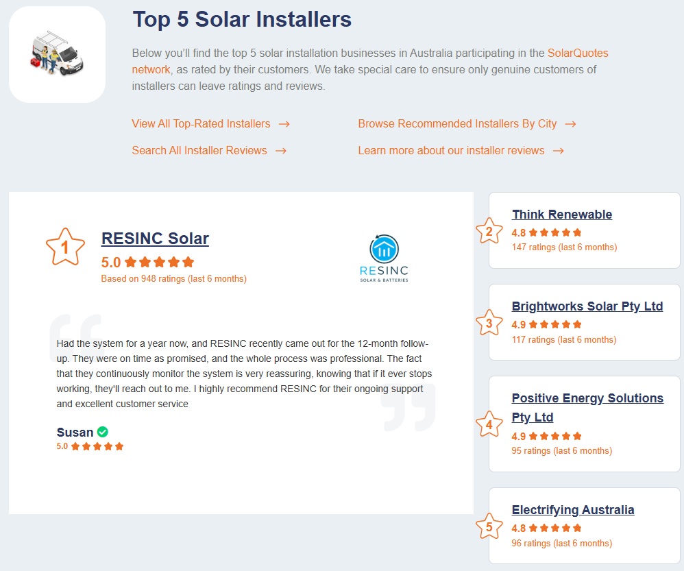 A list of SolarQuotes' Top 5 solar installers as voted by their customers.