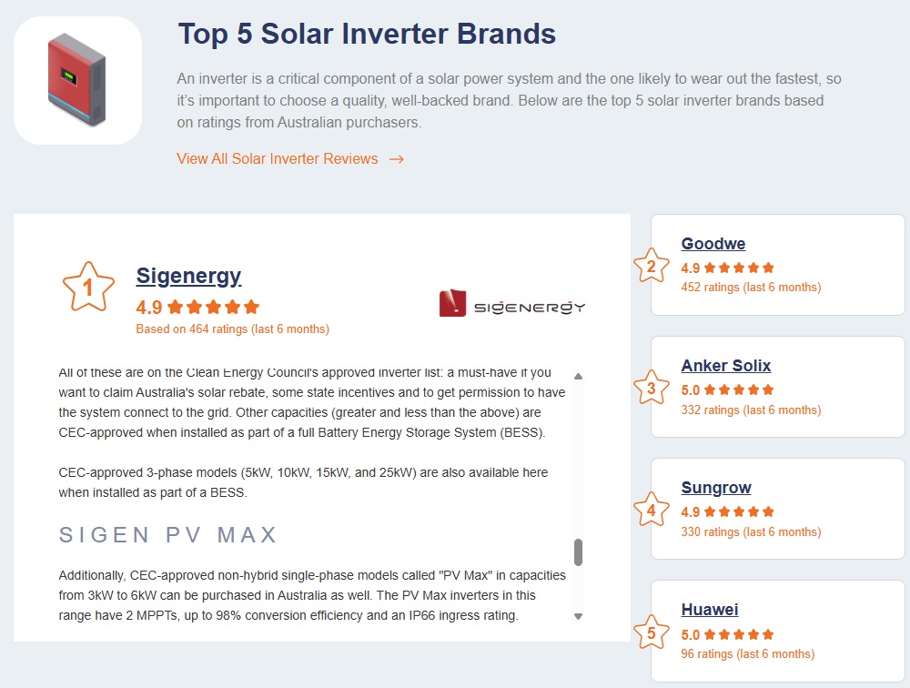 The Solar Reviews Centre has Top 5 product lists.